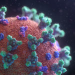 Government Coronavirus Support Schemes Business