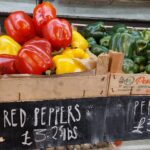 Food Crisis or Just Shop Local? Business